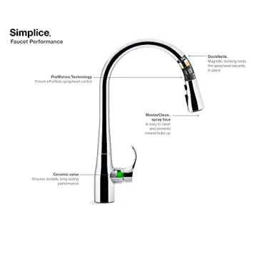 KOHLER Pull Down Kitchen Faucet with 3 Spray Functions
