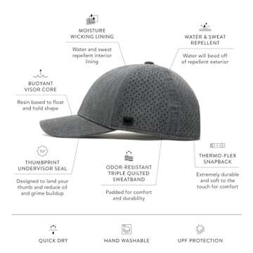 melin A-Game Hydro, Heather Charcoal, Men’s Performance Snapback Hats, Water-Resistant Fitted Base...