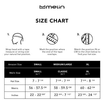 melin A-Game Hydro, Heather Charcoal, Men’s Performance Snapback Hats, Water-Resistant Fitted Baseball Caps for Men & Women, Golf, Running, or Workout Hat, Medium-Large