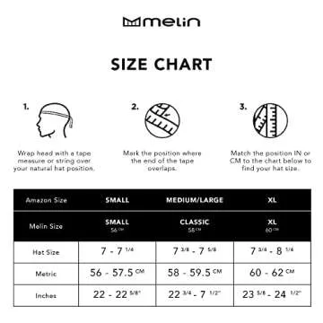 melin A-Game Hydro, Heather Charcoal, Men’s Performance Snapback Hats, Water-Resistant Fitted Baseball Caps for Men & Women, Golf, Running, or Workout Hat, Medium-Large