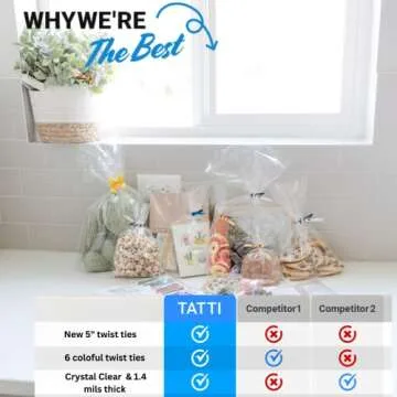 TATTI 200 Pack Clear Cellophane Bags for Favors - Transparent Goodie Bags for Birthday Party, 4x6 Inch Clear Bags with 5-Inch Twist Ties - Candy, Treat, Cookie Bags for Gift Giving