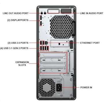 HP EliteDesk 800 G4 Tower Desktop Computer, Intel Core i7-8700 3.2GHz, 32GB DDR4 RAM, 1TB SSD, Keyboard & Mouse, WiFi, Bluetooth, Type-C, Windows 10 Pro (Renewed)