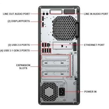 HP EliteDesk 800 G4 Tower Desktop Computer, Intel Core i7-8700 3.2GHz, 32GB DDR4 RAM, 1TB SSD, Keyboard & Mouse, WiFi, Bluetooth, Type-C, Windows 10 Pro (Renewed)