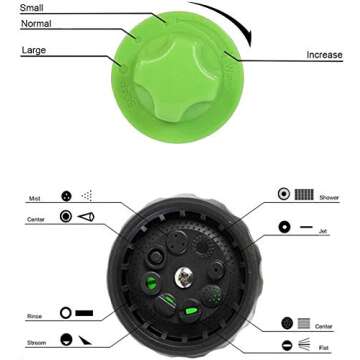 Hjkiopc Garden Hose Nozzle Adjustable Hose Spray Nozzle High Pressure 8 Watering Pattern with 3.5Oz Soap Sprayer Power Garden Water Hose Foam Nozzle Sprayer for Car Washing Pet Shower Black