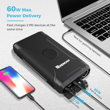 Renogy 72000mAh Power Bank - Camping Essential