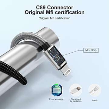 Cabepow 15 FT Extra Long iPhone Charger Cord,[Apple MFi Certified] Long Apple Lightning Cable 5M,2.4A Nylon Braided iPhone Fast Charging Cord for iPhone 14/14pro/13/12/11/11Pro/X/XS/XR/XS Max/8/7