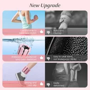 Ankle Weights Set of 2 (1lb Each), Adjustable Wrist & Ankle Weights for Women Men Kids, Strength Training Wearable Leg Arm Weight for Yoga, Dance, Ballet, Running, Swimming, Gym-Pink