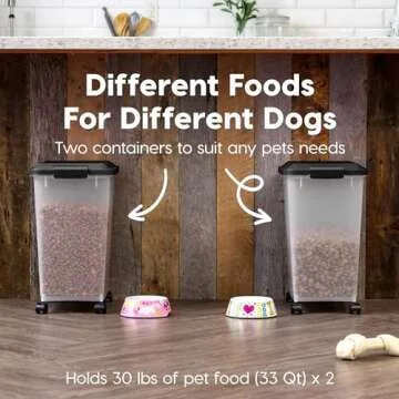 Premium IRIS USA Dog Food Storage Container Set