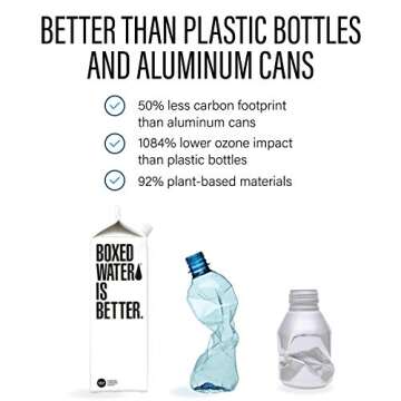 Boxed Water 16.9 oz. (12 Pack) – Purified Drinking Water in 92% Plant- Based Boxes – 100% Recyclable, BPA-Free, Refillable/Reusable Cartons – More Sustainable than Plastic Bottled Water