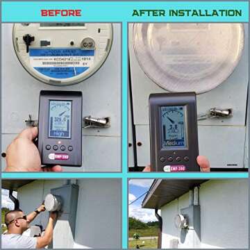 Smart Meter RF Radiation Shield for EMF Protection Cover