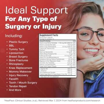 HealFast Surgery & Injury Recovery Supplement (Pre-Op): Quercetin, Probiotics Supplement for Wound, Liposuction, Tummy Tuck, and BBL Post Surgery Supplies