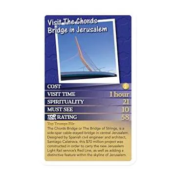 Top Trumps Card Game Israel - Fun Learning for All Ages