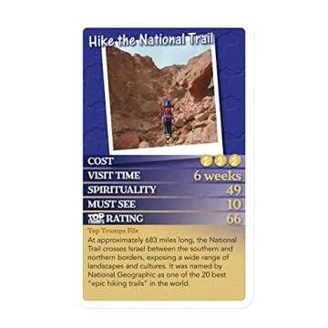 Top Trumps Card Game Israel - Fun Learning for All Ages