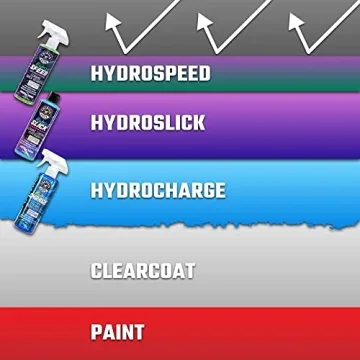Chemical Guys HydroSpeed Quick Detailer for All Vehicles