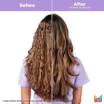 Matrix Unbreak My Blonde Reviving Leave-In Treatment | Strengthens, Softenes & Enhances Shine | For Damaged, Bleached, Lightened & Over Processed Hair | 5.1 Fl. Oz. | Vegan