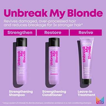 Matrix Unbreak My Blonde Reviving Leave-In Treatment | Strengthens, Softenes & Enhances Shine | For Damaged, Bleached, Lightened & Over Processed Hair | 5.1 Fl. Oz. | Vegan