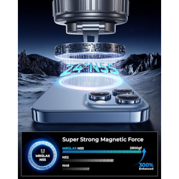 MRGLAS 2025 Magnetic Phone Holder 360° Rotation