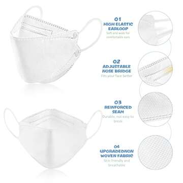 LOGAO【60 Packs Individually Packaged】 of KF94 Disposable Fish Mouth Type Child Safety Four-Layer Protective mask, Kids Disposable Face Masks Comfortable Breathable,and Protection Rate of 95%