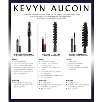 Kevyn Aucoin Indecent Mascara, Black: Thin cone-shaped brush. Creamy lash condition formula. Dramatic and natural look. Long wear. Clump & flake-free. Pro makeup artist go to for defined fuller lashes