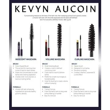 Kevyn Aucoin Indecent Mascara, Black: Thin cone-shaped brush. Creamy lash condition formula. Dramatic and natural look. Long wear. Clump & flake-free. Pro makeup artist go to for defined fuller lashes