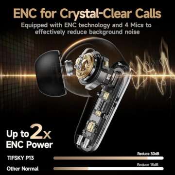 Wireless Earbuds with Superior Sound & 35-Hour Battery