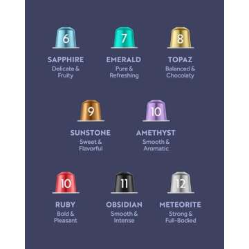 ROSSO CAFFÈ Espresso Coffee Pods, Compatible with Nespresso Original Machines, Reserve Variety Pack, 80 Capsules - Made in Italy