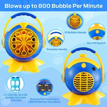 Theefun Bubble Machine, Bubble Machine for Kids Over 800+ Bubbles Per Minute Bubble Maker Machine Kids Bubble Machine with 2 Bottles of Bubble Solution for Parties Wedding Birthday Outdoor