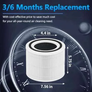 Core 300 Replacement Filter for LEVOIT Core 300, Core 300S and Core 300-P Air Purifier, 3-in-1 H13 True HEPA Filter Replacement, Compared to Part # Core 300-RF, 2 Pack, White