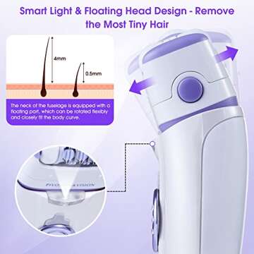 Epilator for Women - Portable 2 in 1 Hair Removal