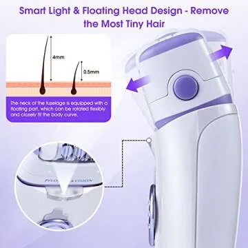 Epilator for Women - Portable 2 in 1 Hair Removal