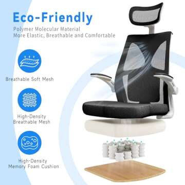SICHY AGE Ergonomic Office Chair, Computer Mesh Chair, Home Office Desk Chairs with Adjustable Headrest and Height, High Back Swivel Task Chair with Flip Up Armrest for Study and Work