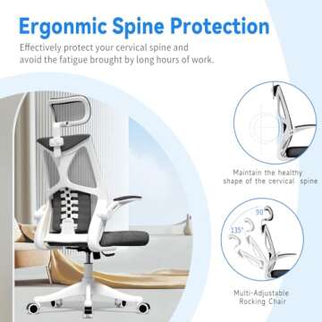 SICHY AGE Ergonomic Office Chair, Computer Mesh Chair, Home Office Desk Chairs with Adjustable Headrest and Height, High Back Swivel Task Chair with Flip Up Armrest for Study and Work