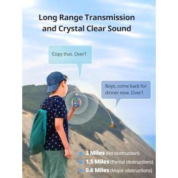 Inspireyes Walkie Talkies for Kids Rechargeable 48 Hours