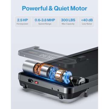 WELLFIT Incline Under Desk Walking Pad: Voice Controlled Smart Standing Treadmill Works with KINOMAP WELLFIT APP for Home Office - 300 Lbs Capacity Quiet Treadmills with LED Screen Remote Control