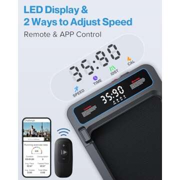 WELLFIT Incline Under Desk Walking Pad: Voice Controlled Smart Standing Treadmill Works with KINOMAP WELLFIT APP for Home Office - 300 Lbs Capacity Quiet Treadmills with LED Screen Remote Control