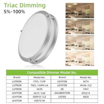 hykolity 10 inch Flush Mount LED Ceiling Light Fixture, 17W 1100lm, 2700K/3000K/3500K/4000K/5000K Adjustable Ceiling Lights, Brushed Nickel Saturn Dimmable Lighting for Hallway Bathroom or Kitchen