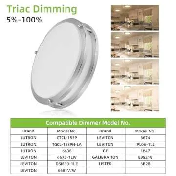 hykolity 10 inch Flush Mount LED Ceiling Light Fixture, 17W 1100lm, 2700K/3000K/3500K/4000K/5000K Adjustable Ceiling Lights, Brushed Nickel Saturn Dimmable Lighting for Hallway Bathroom or Kitchen