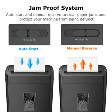 Bonsaii 12-Sheet Heavy Duty Shredder for Home Office