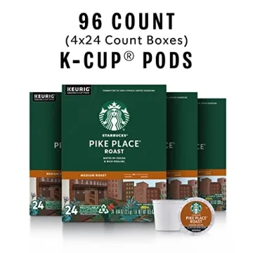 Starbucks Pike Place Roast K-Cups, 96 Pods