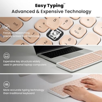 cimetech Wireless Keyboard and Mouse Combo, Compact Full Size Wireless Keyboard and Mouse Set Less Noise Keys 2.4G Ultra-Thin Sleek Design for Windows, Computer, PC, Notebook, Laptop - Bright Pink