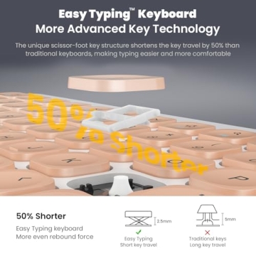 cimetech Wireless Keyboard and Mouse Combo, Compact Full Size Wireless Keyboard and Mouse Set Less Noise Keys 2.4G Ultra-Thin Sleek Design for Windows, Computer, PC, Notebook, Laptop - Bright Pink