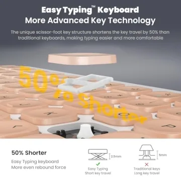 cimetech Wireless Keyboard and Mouse Combo, Compact Full Size Wireless Keyboard and Mouse Set Less Noise Keys 2.4G Ultra-Thin Sleek Design for Windows, Computer, PC, Notebook, Laptop - Bright Pink