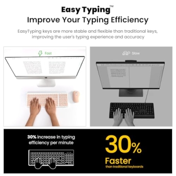 cimetech Wireless Keyboard and Mouse Combo, Compact Full Size Wireless Keyboard and Mouse Set Less Noise Keys 2.4G Ultra-Thin Sleek Design for Windows, Computer, PC, Notebook, Laptop - Bright Pink