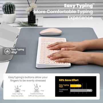 cimetech Wireless Keyboard and Mouse Combo, Compact Full Size Wireless Keyboard and Mouse Set Less Noise Keys 2.4G Ultra-Thin Sleek Design for Windows, Computer, PC, Notebook, Laptop - Bright Pink