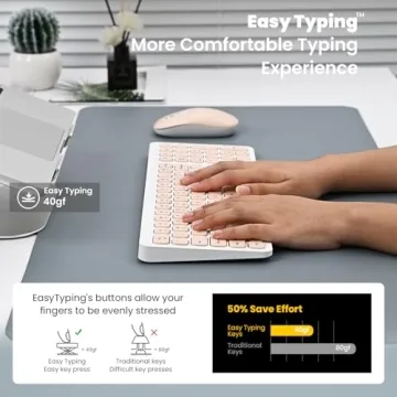 cimetech Wireless Keyboard and Mouse Combo, Compact Full Size Wireless Keyboard and Mouse Set Less Noise Keys 2.4G Ultra-Thin Sleek Design for Windows, Computer, PC, Notebook, Laptop - Bright Pink