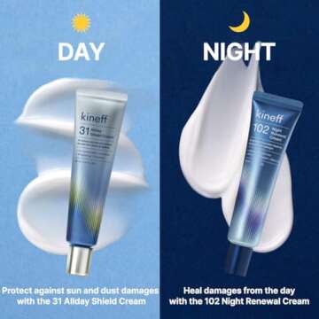 Kineff Dermacycle Program All-day & Night 2-Pack Cream for Face, 31 All-Day Shield Cream & 102 Night Renewal Cream, Centella Asiatica and Niacinamide, Korean Skincare (New Package)