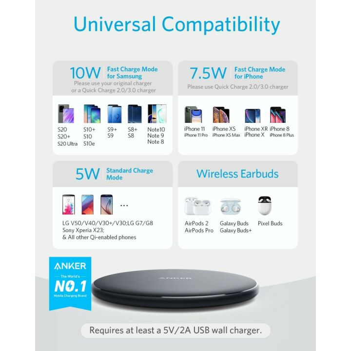 Anker Wireless Charger 313 for iPhone & AirPods