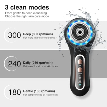 UMICKOO Face Scrubber Exfoliator Waterproof 5 Brush Heads