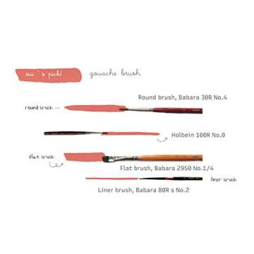 SUI Gouache Paint Sets | 12 Pastel Paint Liquid Watercolor Tubes Watercolors Travel Watercolor Set Guache Gauche Gouche Palette Design Masking Master