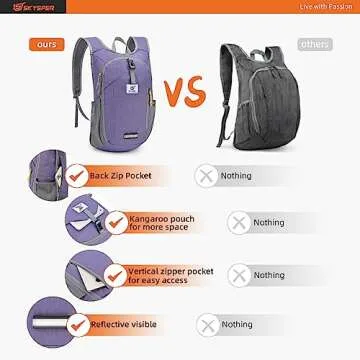 SKYSPER 10L Lightweight Hiking Daypack for Travel